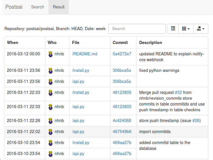 A screenshot of Postsai showing the table of recent commits
